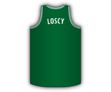Jim Loscutoff